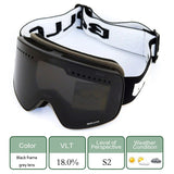Goggles with Magnetic Double Layer