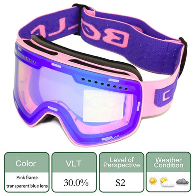 Goggles with Magnetic Double Layer